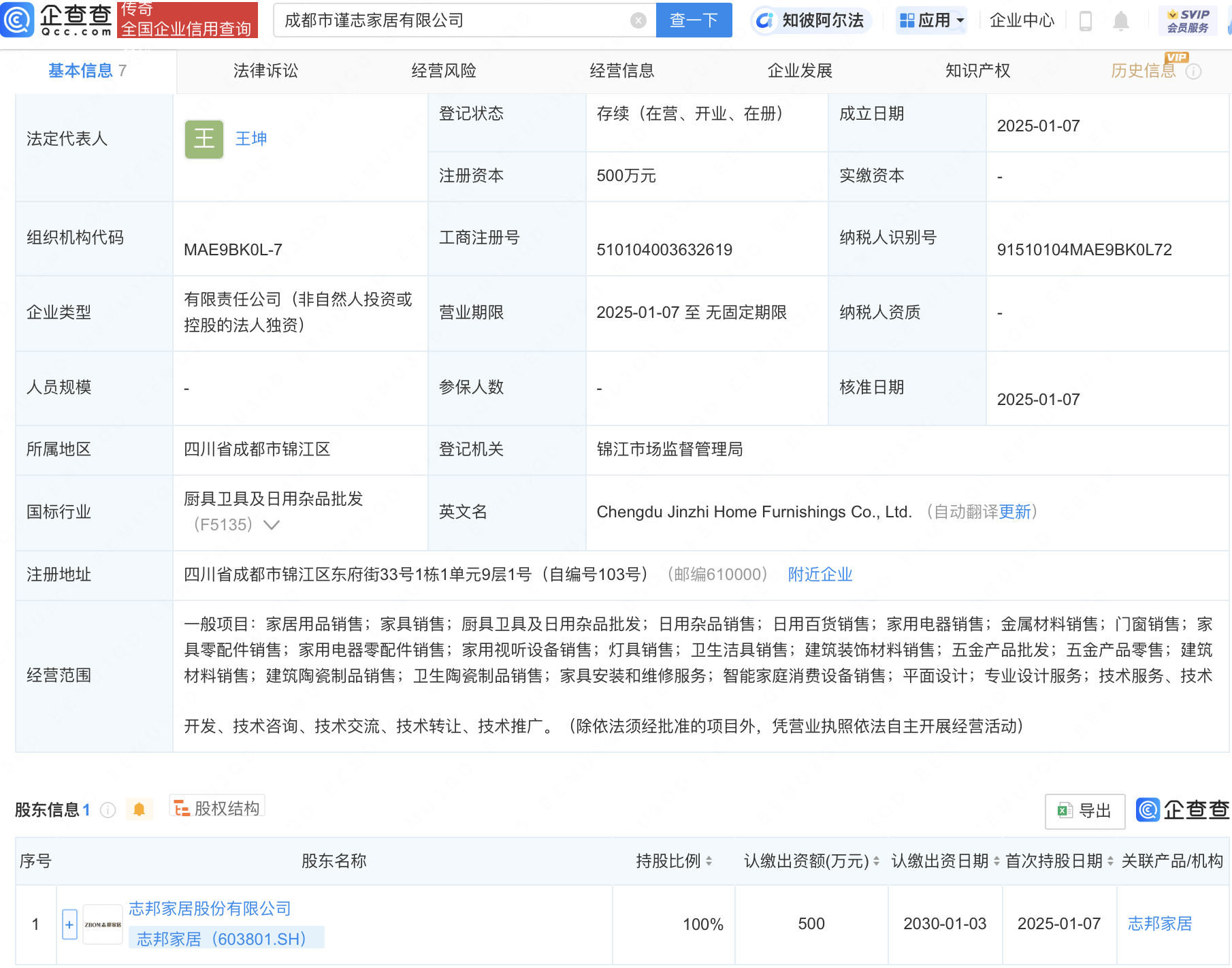 志邦家居全資子公司成都市謹志家居成立，涉足家用電器銷售:電器銷售公司